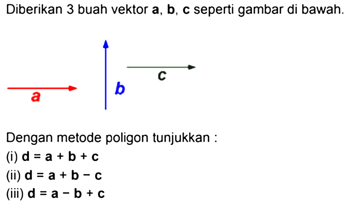 Gambarkan resultan vektor C = B – A dengan metode poligon