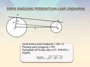 Hubungan a b r pada garis singgung lingkaran O
