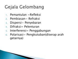 Sebutkan dan Jelaskan Sifat-sifat Umum Gelombang