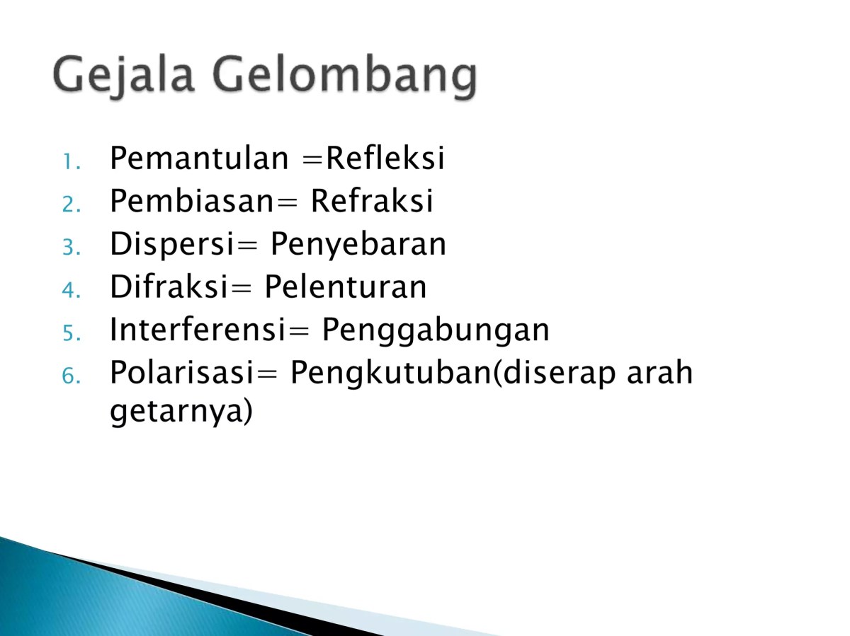 Sebutkan dan Jelaskan Sifat-sifat Umum Gelombang