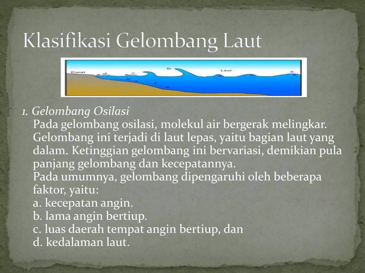 Definisi Gelombang Air Laut