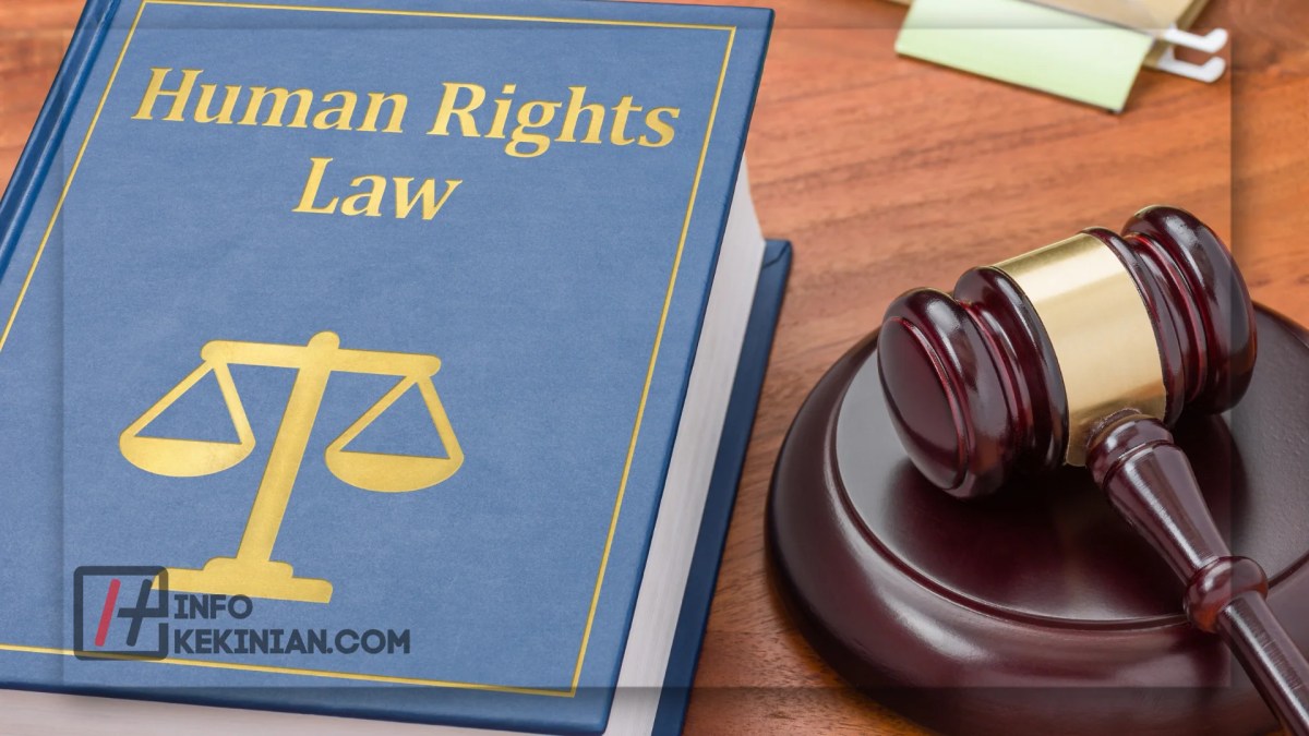 Pengertian HAM bersifat supralegal