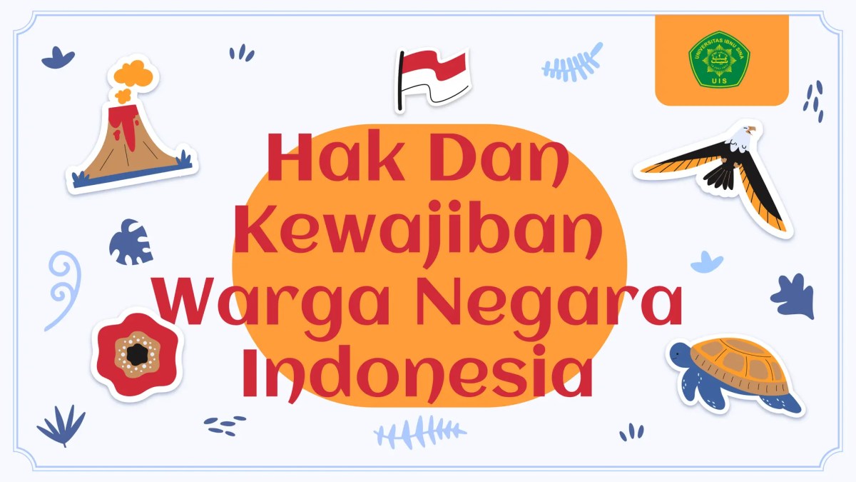Mengapa setiap warga negara harus melaksanakan hak dan kewajiban terhadap negara
