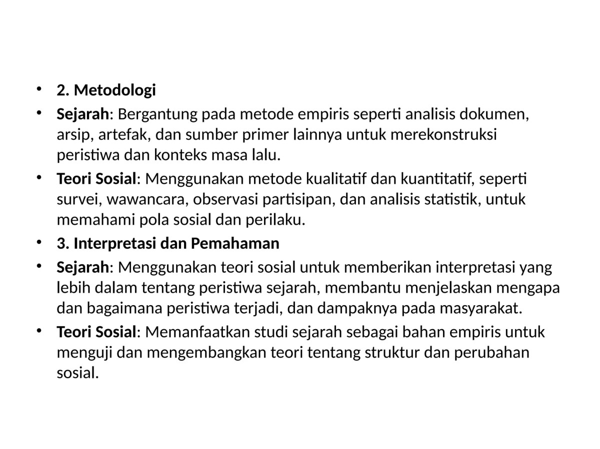 Perkembangan Kajian Sejarah dengan Pendekatan Ilmu Sosial di Eropa
