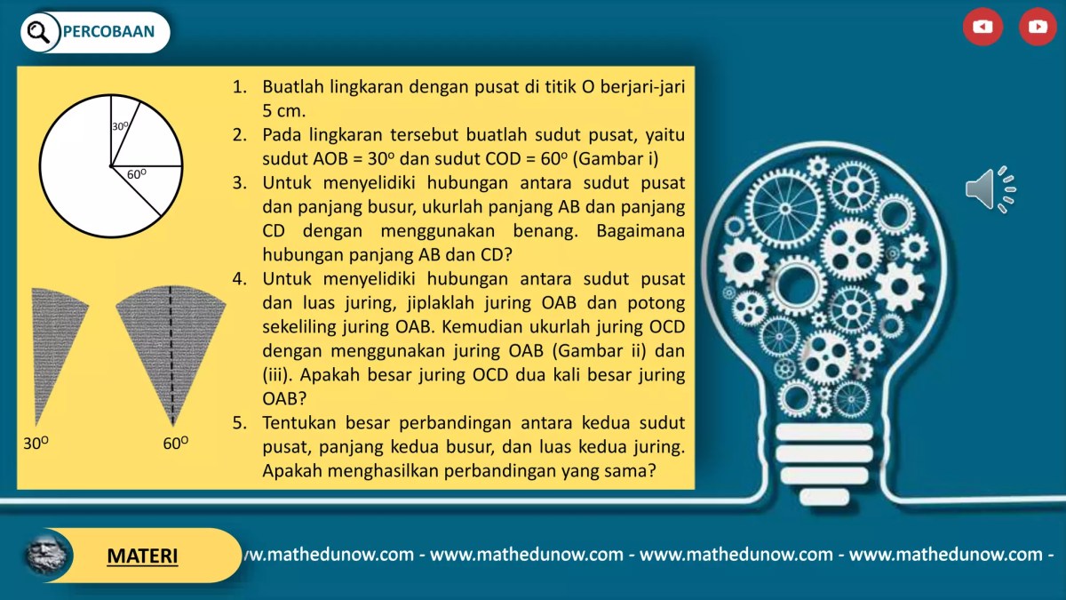 Luas juring jari‑jari 21 cm, sudut pusat 720°