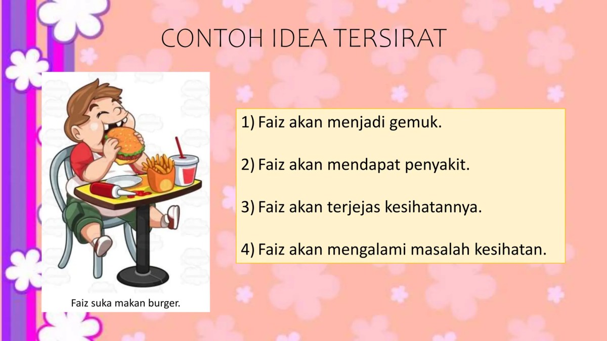 Pengertian Teks Tersirat