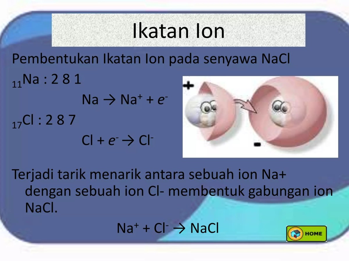 Jenis Ikatan Kimia pada NaH, NH3, K2O, MgCl2, C2H2, HCl, H2SO4, BCl3