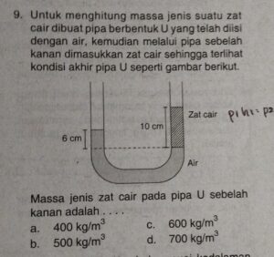 Menentukan Massa Jenis Minyak dari Selisih Permukaan pada Pipa U