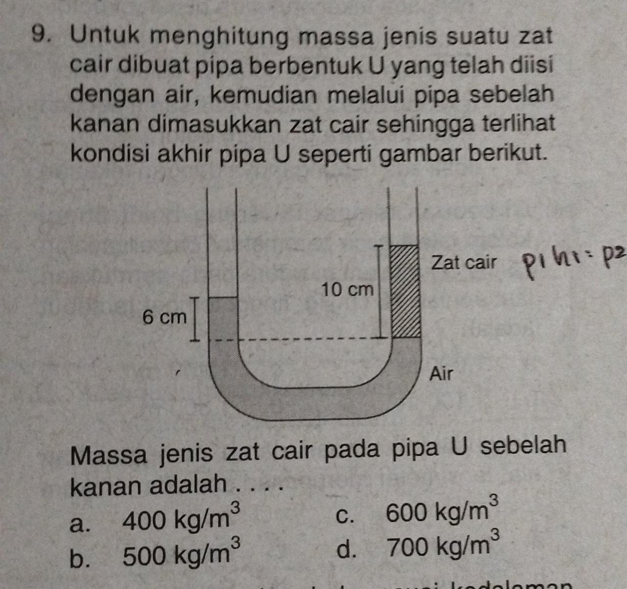 Menentukan Massa Jenis Minyak dari Selisih Permukaan pada Pipa U