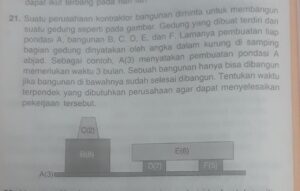 Mohon Bantuan Jawaban Jhon dan Penjelasan Tahapan