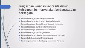 Penerapan Pancasila dalam Kehidupan Berbangsa