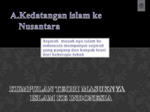 Syarat Masuk Islam dalam Pelajaran Sejarah