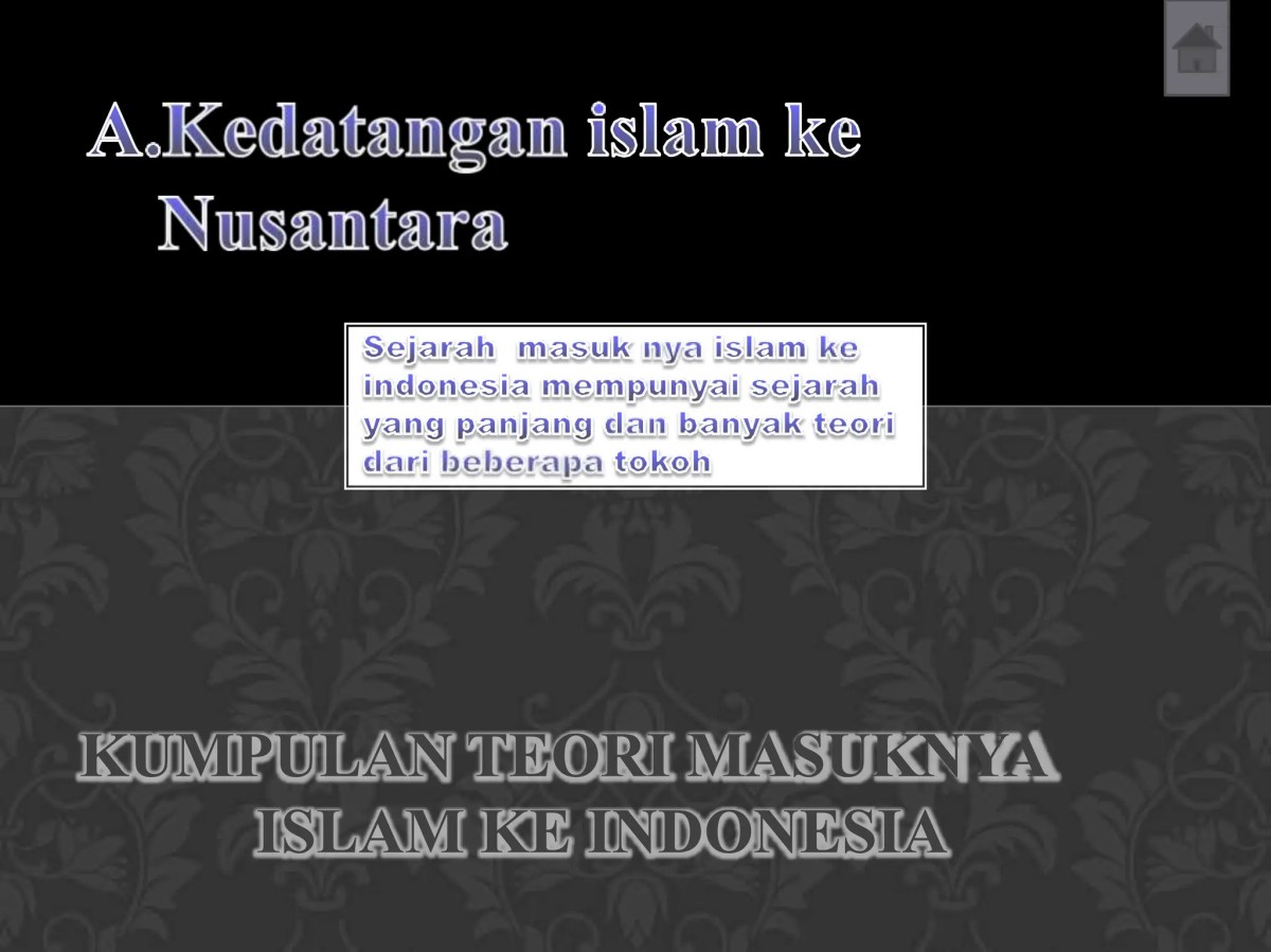 Syarat Masuk Islam dalam Pelajaran Sejarah