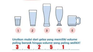 Quiz Terbaru: Kelas 5, 50 Murid, Perbandingan 3:5, Hitung Jumlah