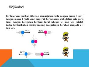 Kecepatan benda 1 dan benda 2 setelah tumbukan