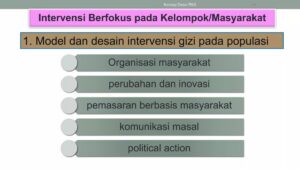 Masalah Akibat Tindakan Individu dan Kelompok