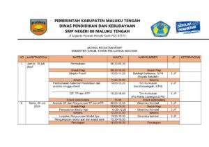 Memo Penyusunan Jadwal Ulangan Mid Semester untuk Rapat Guru 10 Oktober 2007