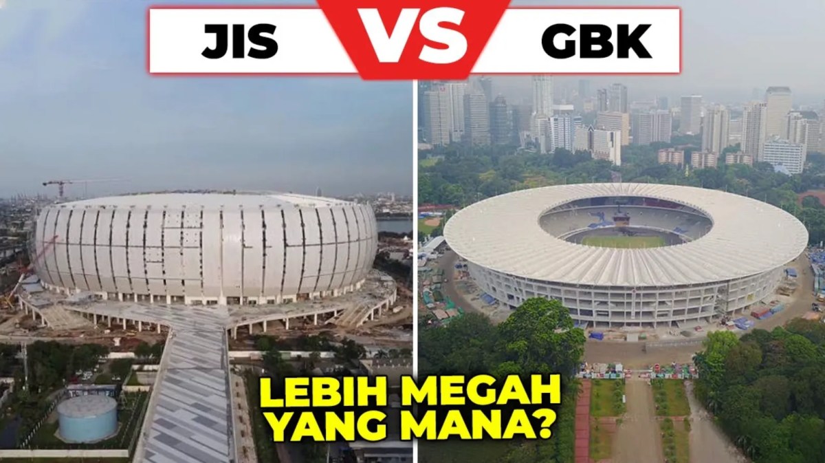 Hitung Ukuran, Luas, dan Harga Tanah Stadion dengan Skala 1:600