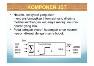 Kenapa Bobot Aplikasi JST Perlu Diupdate