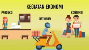 Cara Memajukan K Ekonomi di Bandar dengan Contoh