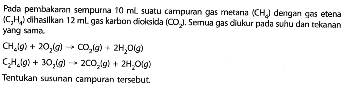 Persentase Volume Propana dalam Campuran 160 ml Metana‑Propana Dibakar dengan 500 ml Oksigen
