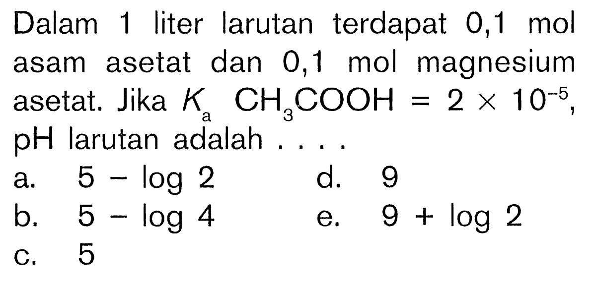 Perbandingan Keasaman Larutan Kalium Formiat vs Kalium Asetat