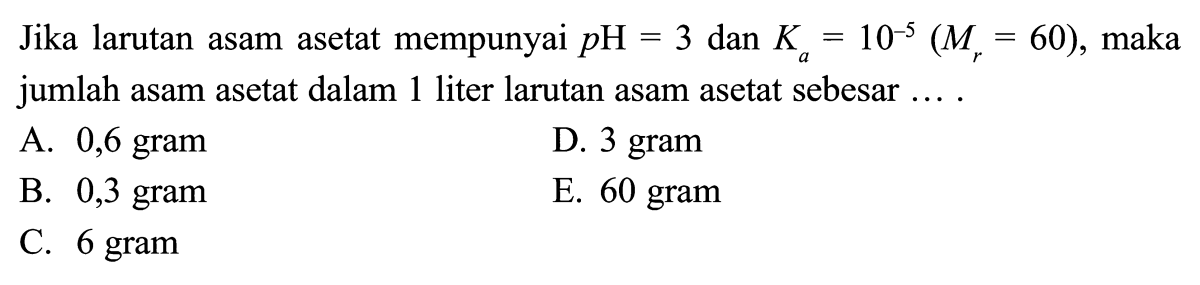 PH Campuran 200 ml Asam Asetat 0,3 M dengan 300 ml KOH 0,2 M