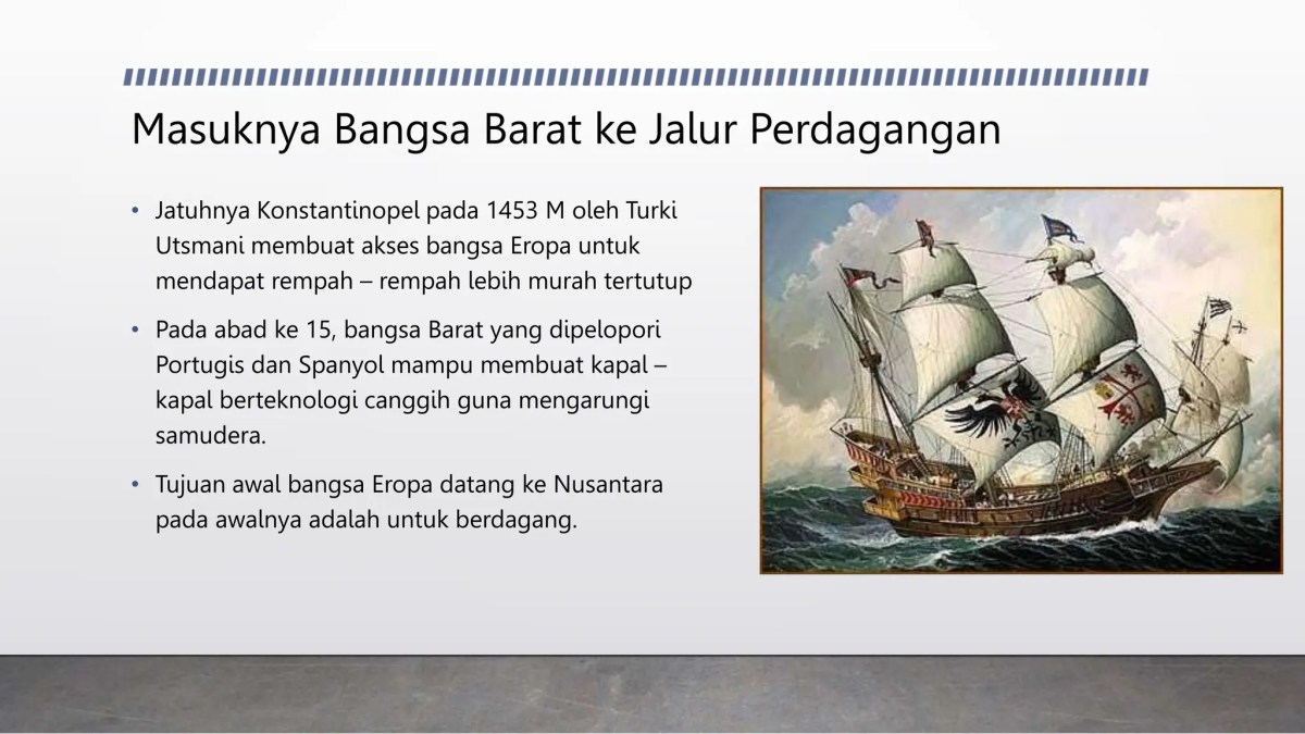 Hubungan Belanda, Inggris, Spanyol, dan Portugis dalam Persaingan Pelayaran ke Nusantara