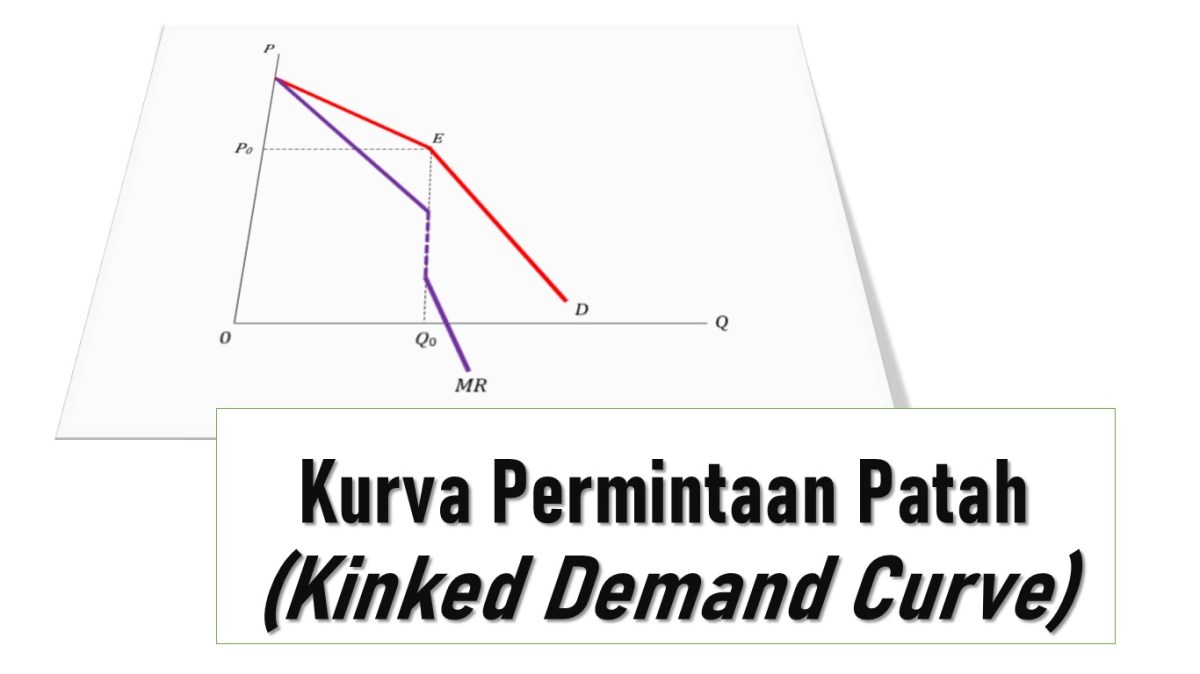 Bantu Jawab Permintaan Anda