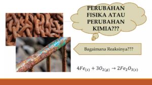 Reaksi dan Perubahan yang Terjadi