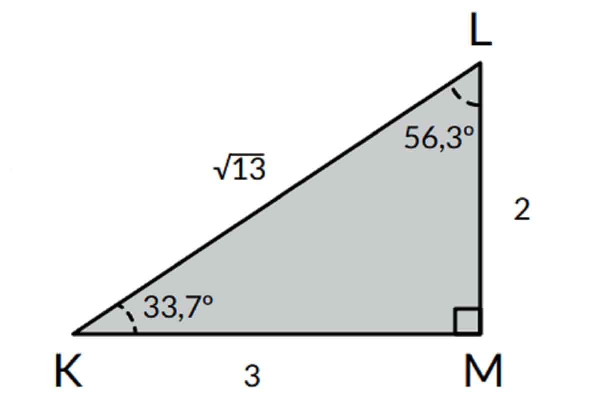Keliling Segitiga KLM dengan Sudut K 60° dan KM 10 cm