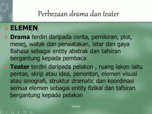 Elemen Dasar Lakon Drama