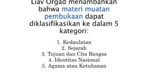 Makna dan Isi Pembukaan UUD 1945