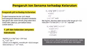 Kelarutan Mg(OH)₂ pada larutan jenuh dengan pH 10