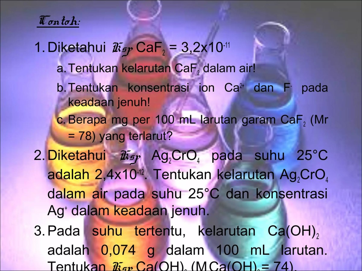 Kelarutan Ion Ag+ pada Larutan Kromat 1×10⁻⁴ M dengan Ksp Ag2CrO4 1×10⁻¹²