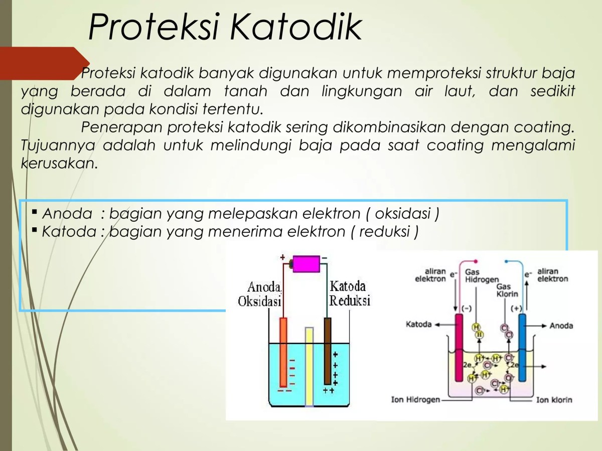 Penggunaan Logam Mg sebagai Pelindung Katodik untuk Logam Fe
