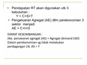 Menghitung Pendapatan Ekuilibrium dengan Fungsi Saving S=-30+0.4y dan Investasi 50 Triliun