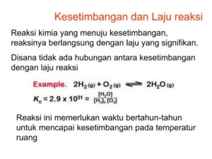 Pengertian Kesetimbangan Dinamis pada Reaksi Kimia