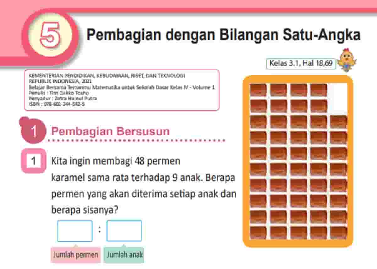 Berapa Jam Ali dan Basir Selesaikan 128 Potong