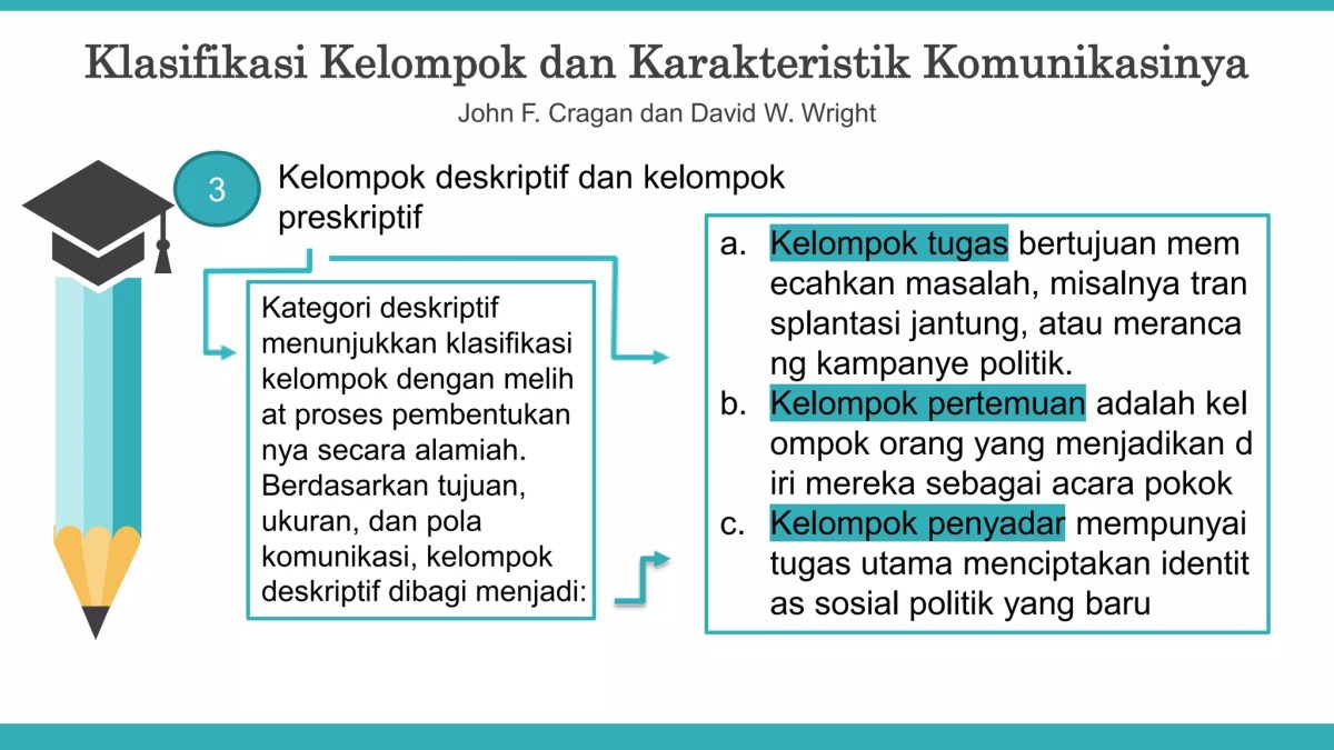 Pentingnya Penelitian Komunikasi Kelompok dalam Tim Esports