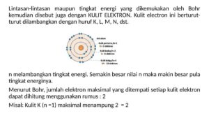 Konfigurasi Elektron Mg, I, dan Cl (Kelas 8)