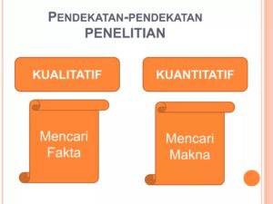 Penjelasan Konsep Dasar Penelitian