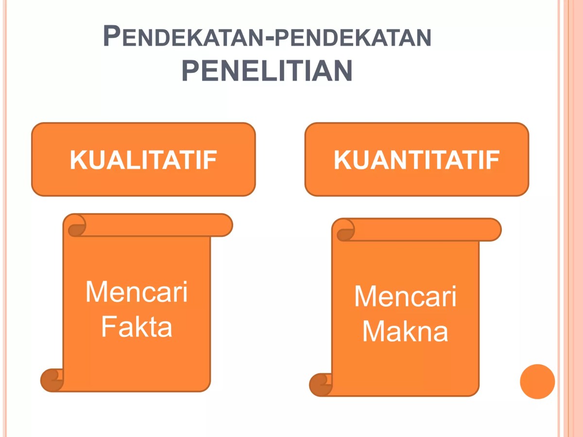 Penjelasan Konsep Dasar Penelitian