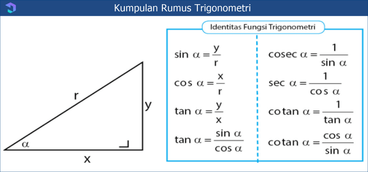 TRIGONOMETRI: Kerjakan Soal No 3 dan No 4 Beserta Pembahasannya