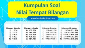 Selisih Angka 2 pada Bilangan 2213