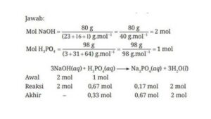 Volume Hidrogen dari 27 g Aluminium dalam HCl pada STP