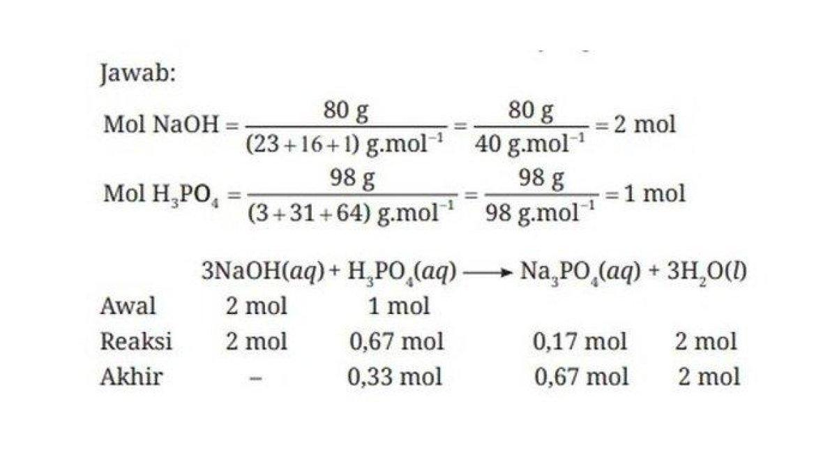 Volume Hidrogen dari 27 g Aluminium dalam HCl pada STP