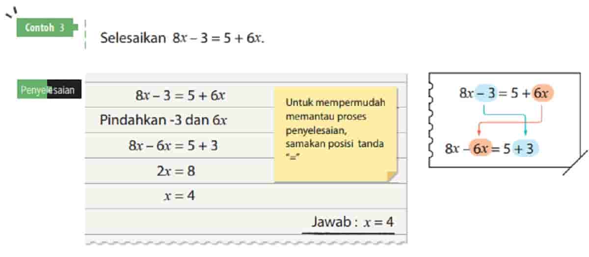 Menentukan Nilai (√27)^(1/3) dari Pilihan Jawaban
