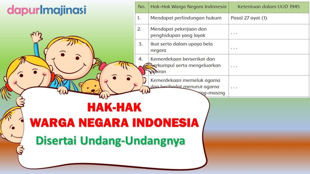 Pasal UUD 1945 yang Mengatur Demonstrasi sebagai Hak Asasi Manusia