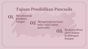 Tiga landasan mempelajari pendidikan Pancasila beserta penjelasannya